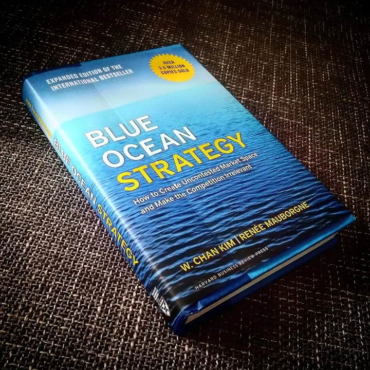 blue ocean strategy página de autoridade ILM