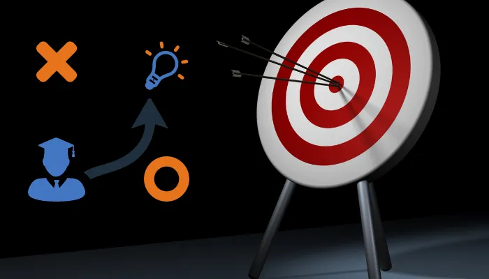 Imagem de flechas dentro de um alvo, e ao lado esquerdo a estratégia certa, mostrando um homem, escolhas e uma lâmpada.